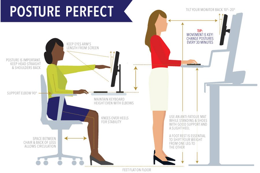 Perfect Posture Tips